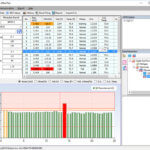 Ibex Exmons software data on computer screen
