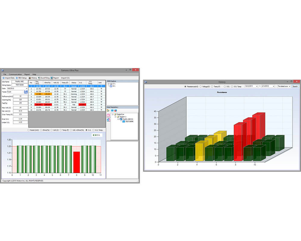 Two screenshots of Exmons Ultra Plus software data
