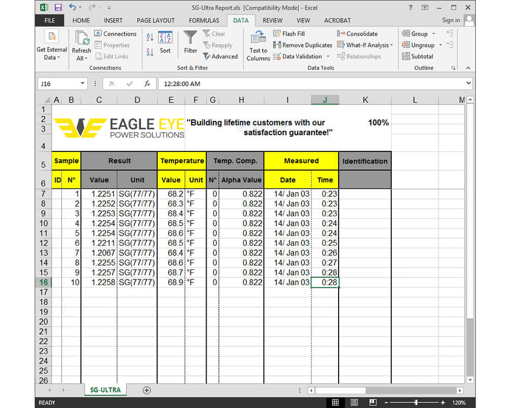 Screen Shot of Eagle Eye Power Solutions SG-Ultra data