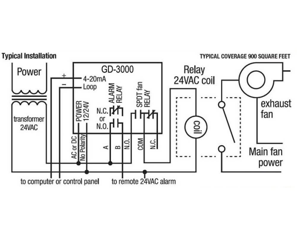 Wiring contacts wiring diagram of Eagle Eye Power Solutions GD-3000