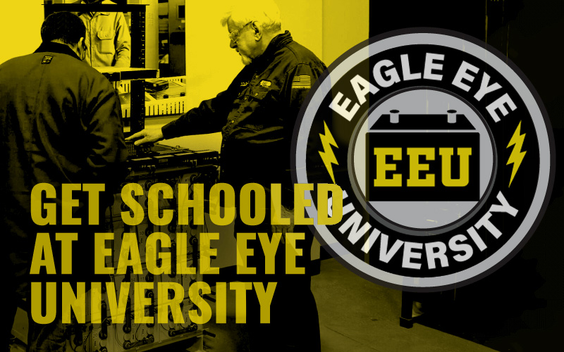 Get Schooled at Eagle Eye University