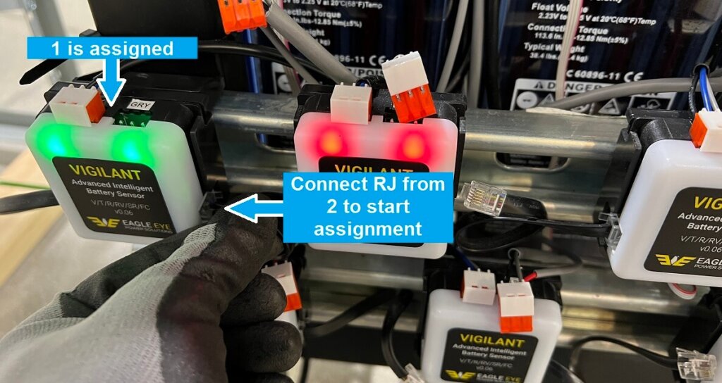 A gloved hand is shown connecting an RJ cable to a Vigilant® Advanced Intelligent Battery Sensor labeled as sensor 2, indicated with a red LED light. Sensor 1, which has already been assigned, displays a solid green LED. A blue label points to sensor 2 with the instruction "Connect RJ from 2 to start assignment," and another label points to sensor 1 stating "1 is assigned."
