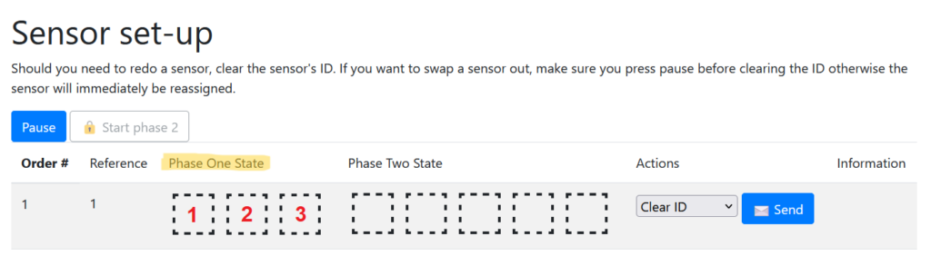 Screenshot of the "Sensor set-up" page from the Vigilant® web interface. The page displays sensor configuration data, including an "Order #" column, a "Reference" column, and a highlighted "Phase One State" section. The Phase One State shows three boxes labeled 1, 2, and 3 in red, indicating tasks completed for Sensor 1. Buttons labeled "Pause," "Start phase 2," "Clear ID," and "Send" are also visible at the top and next to the sensor entry. Instructions above emphasize connecting black (negative) cables before gray (positive) ones and describe the Phase One tasks for assigning and verifying sensor setup.