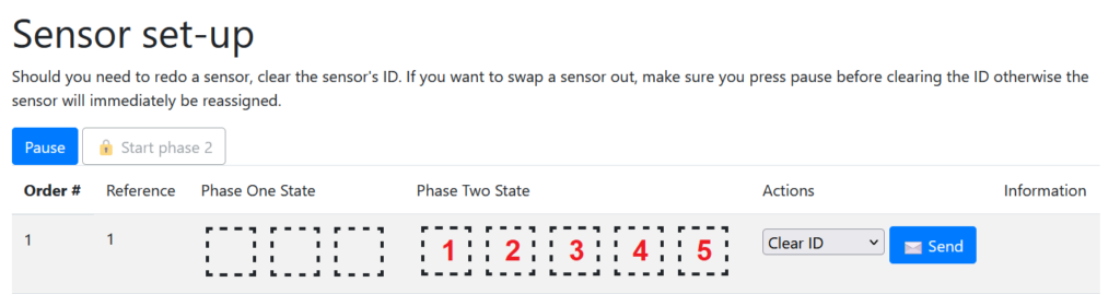 Screenshot of the "Sensor set-up" interface showing the progress of Phase Two calibration for sensor 1. The "Phase Two State" section has five numbered boxes (1 to 5), indicating completed calibration tasks. The "Pause" button is active, while "Start phase 2" is grayed out. Dropdown and send options are available for managing sensor IDs.