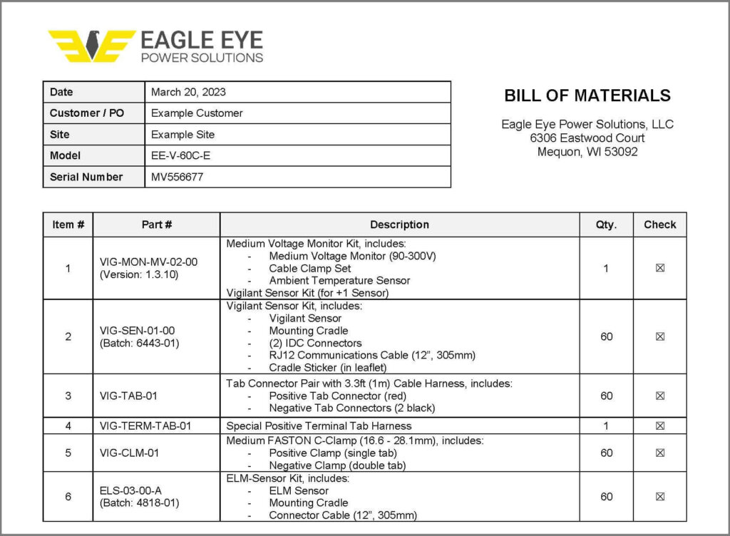Example bill of materials (BOM) for a Vigilant® 60-cell monitoring system from Eagle Eye Power Solutions.