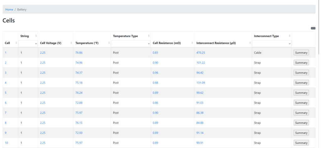 Screenshot of the "Battery" page from the Eagle Eye Power Solutions Vigilant web interface displaying measurement data for 10 battery cells. Columns include Cell number, String, Cell Voltage (V), Temperature (°F), Temperature Type (Post), Cell Resistance (mΩ), Interconnect Resistance (µΩ), and Interconnect Type (Cable or Strap). All cells show consistent voltage around 2.25V, with varying resistance and temperature values. Each row includes a “Summary” button to review details. The data is used to verify system accuracy compared to portable testers.