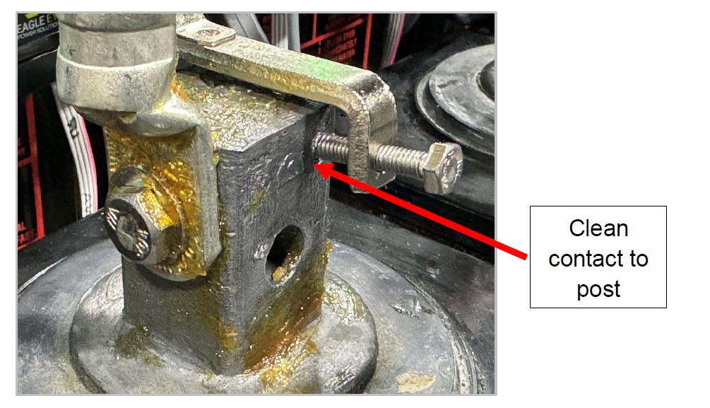 Close-up of a battery terminal with a metal clamp and bolt, highlighting the importance of clean contact to the post for proper electrical connection. A red arrow and label indicate the clean contact area.
