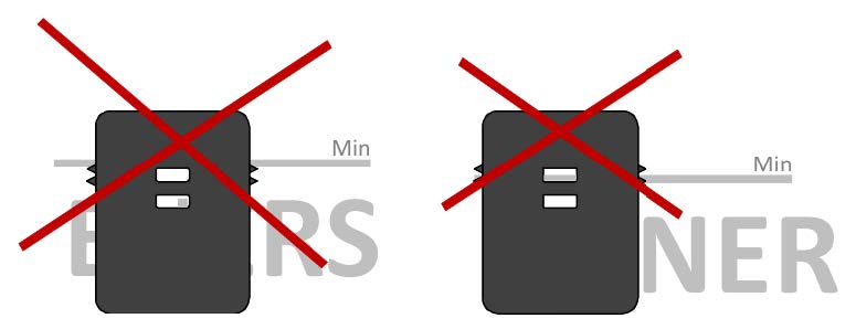 Illustration showing two battery cradles with fluid levels below the required minimum line, both marked with red "X" symbols. A gray "Min" line is shown above the arrows on the cradles, indicating incorrect fluid level placement.