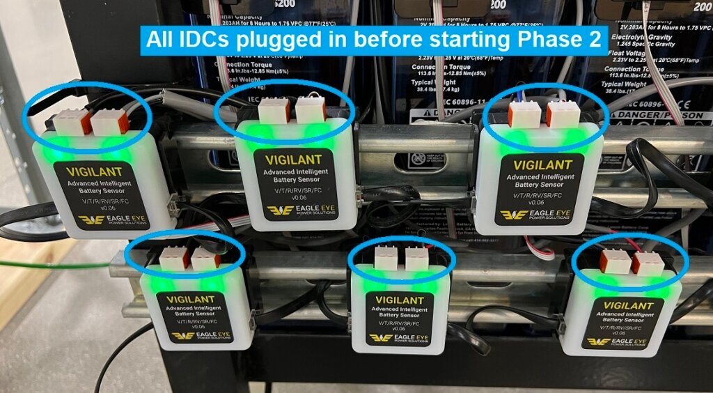 Six Eagle Eye Power Solutions Vigilant® battery sensors mounted on a rack, each with both black and gray IDC connectors fully plugged in. A blue banner at the top reads "All IDCs plugged in before starting Phase 2," and each connector set is circled in blue. The sensors display a green LED indicator, showing they are powered and ready for configuration.