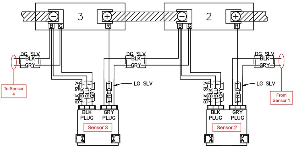 A wiring diagram showing the connection layout for Vigilant battery monitoring sensors labeled Sensor 2 and Sensor 3. Each sensor is connected to battery blocks labeled "2" and "3" via black and gray plugs, with wiring paths clearly marked by wire color codes (e.g., BLK, GRY, RED, SLV). The diagram also indicates the daisy-chained connection path, with a note on the left side showing “To Sensor 4” and on the right side “From Sensor 1.”