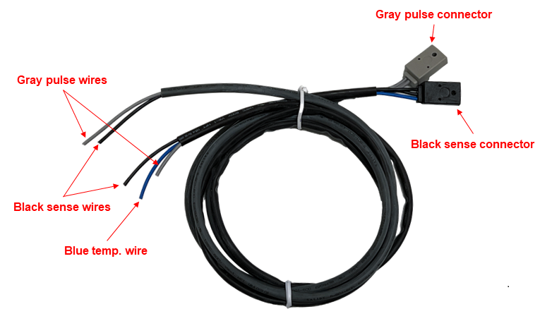 Coiled negative tab harness with labeled components including gray pulse connector, black sense connector, gray pulse wires, black sense wires, and blue temperature wire.