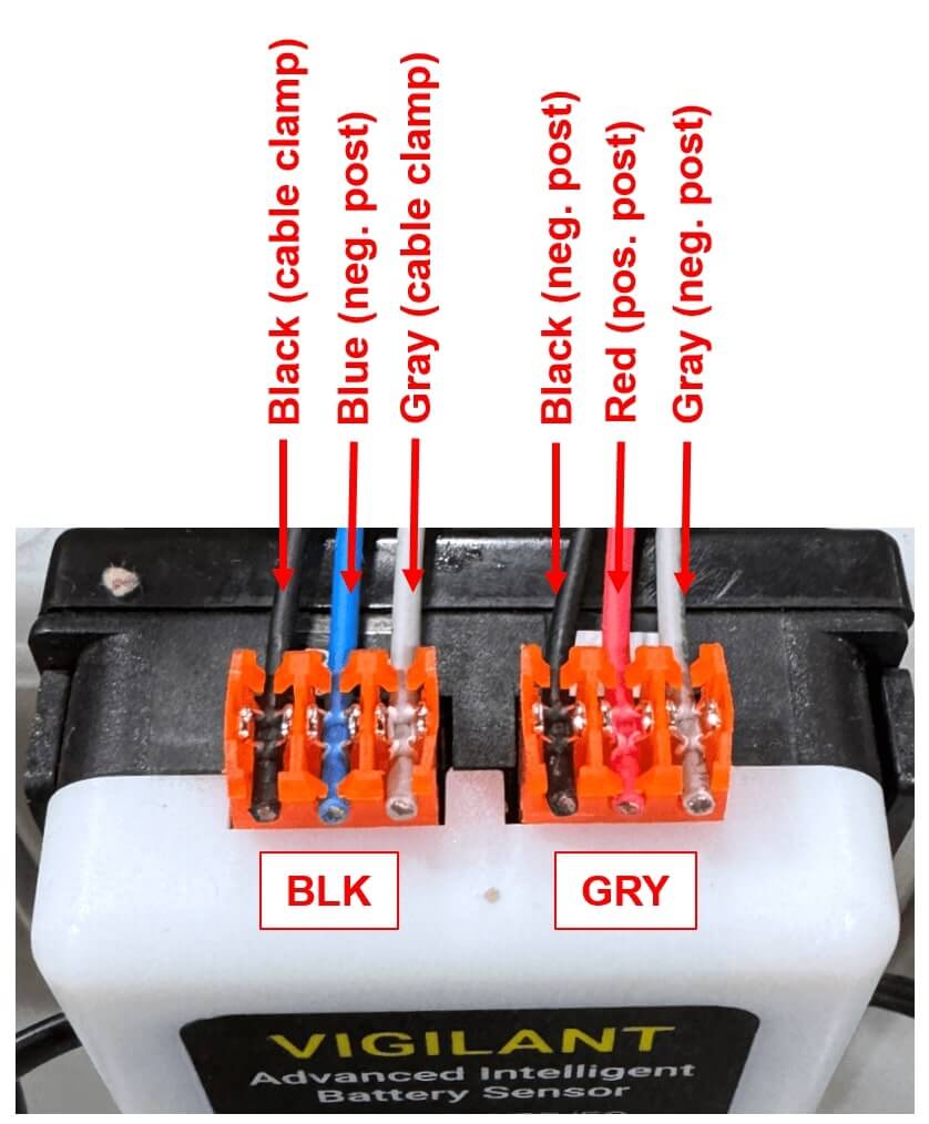 Close-up image of a Vigilant® Advanced Intelligent Battery Sensor showing two orange IDC connectors labeled BLK and GRY. Six wires are crimped into the connectors with red arrows identifying each by color and source: black (cable clamp), blue (negative post), gray (cable clamp) in the BLK connector; and black (negative post), red (positive post), gray (negative post) in the GRY connector. A caution notes that the connectors should not be plugged into the sensor during this stage.