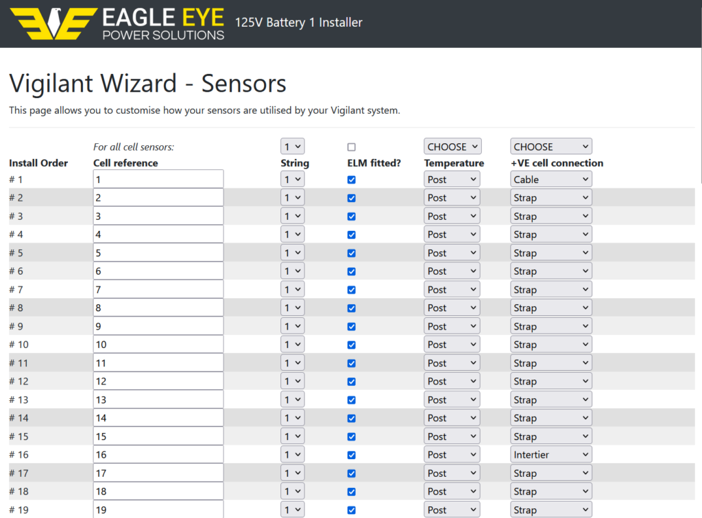 A screenshot of Vigilant® software once sensor setup is completed.