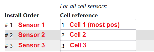 Table showing the install order of sensors (#1 to #3) mapped to corresponding cell references (Cell 1 to Cell 3), with Cell 1 labeled as "most pos" to indicate the most positive end of the string.