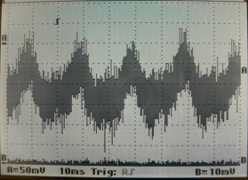 Chart showcasing 50Hz ripple voltage caused by a poorly filtered charger.
