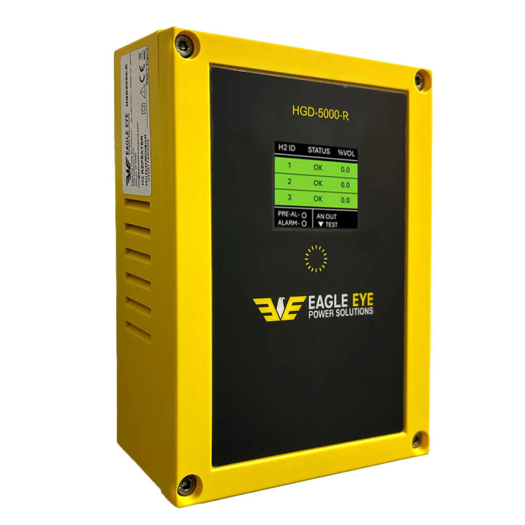 HGD-5000-R Repeater (Mimic) Panel